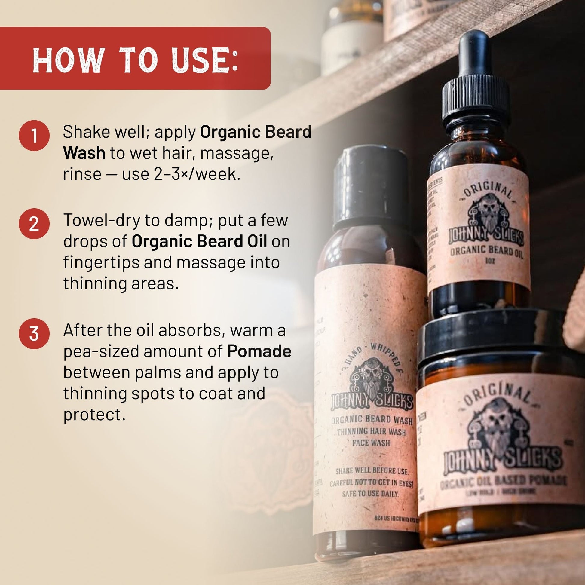 Hair growth kit containers with how-to use steps instruction graphic