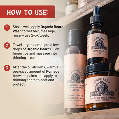 Hair growth kit containers with how-to use steps instruction graphic