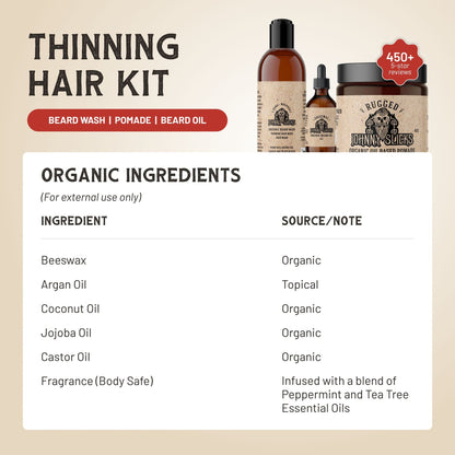 Hair growth kit bottles and pomade jar beside organic ingredients panel