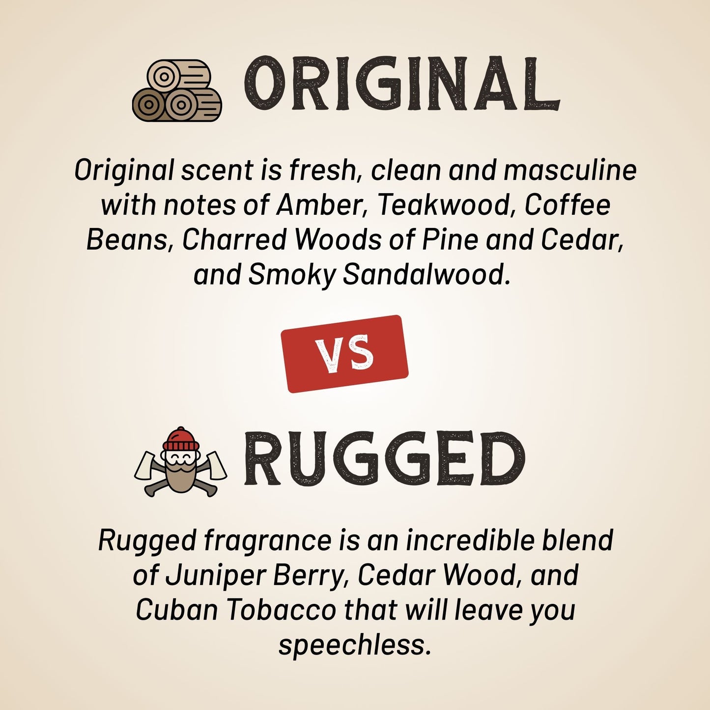 Original vs Rugged fragrance comparison graphic for the hair growth kit