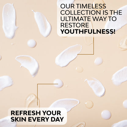 Anti-aging skincare kit cream swatches and white moisturizing drops