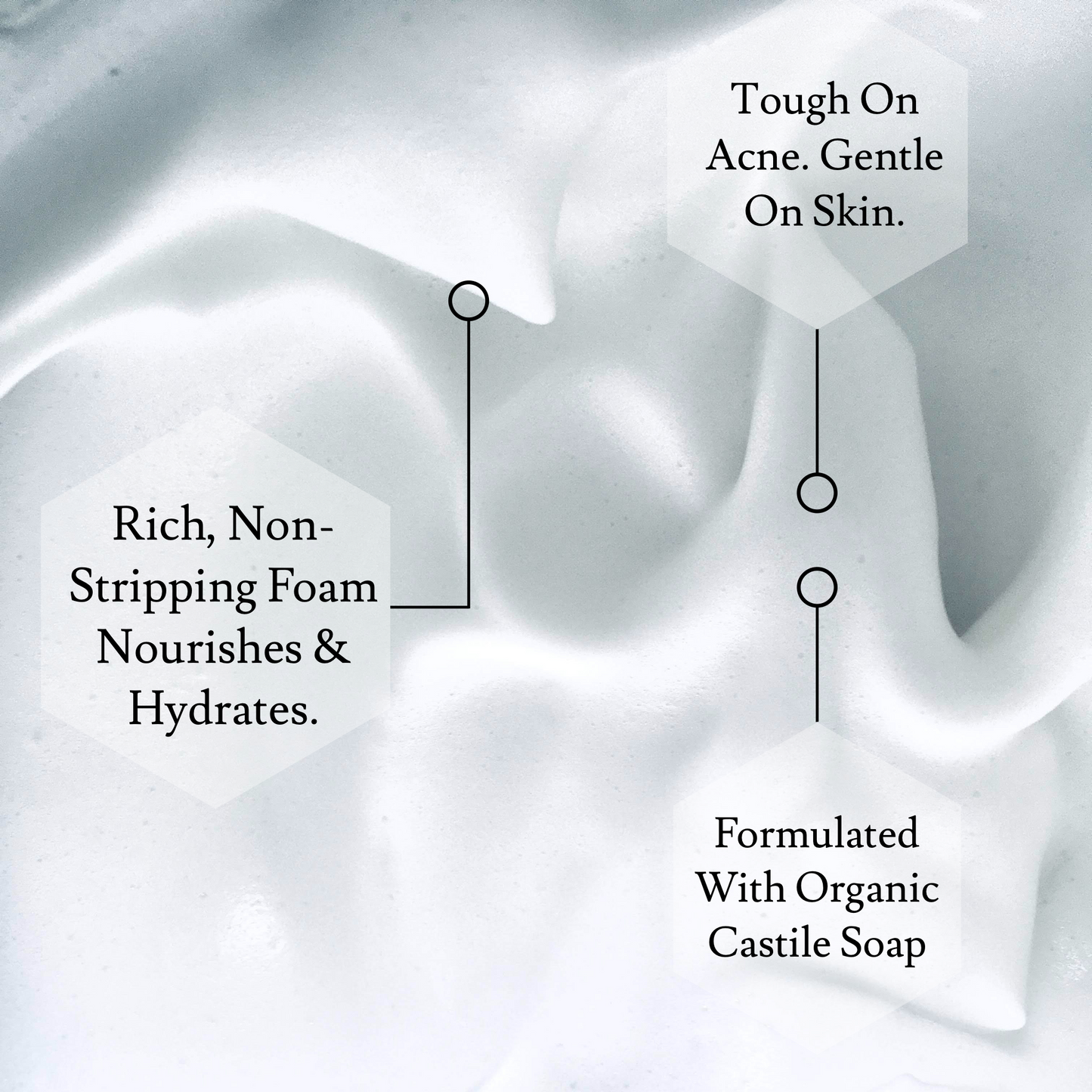 White foaming acne cleanser foam with callouts: non-stripping and organic castile soap