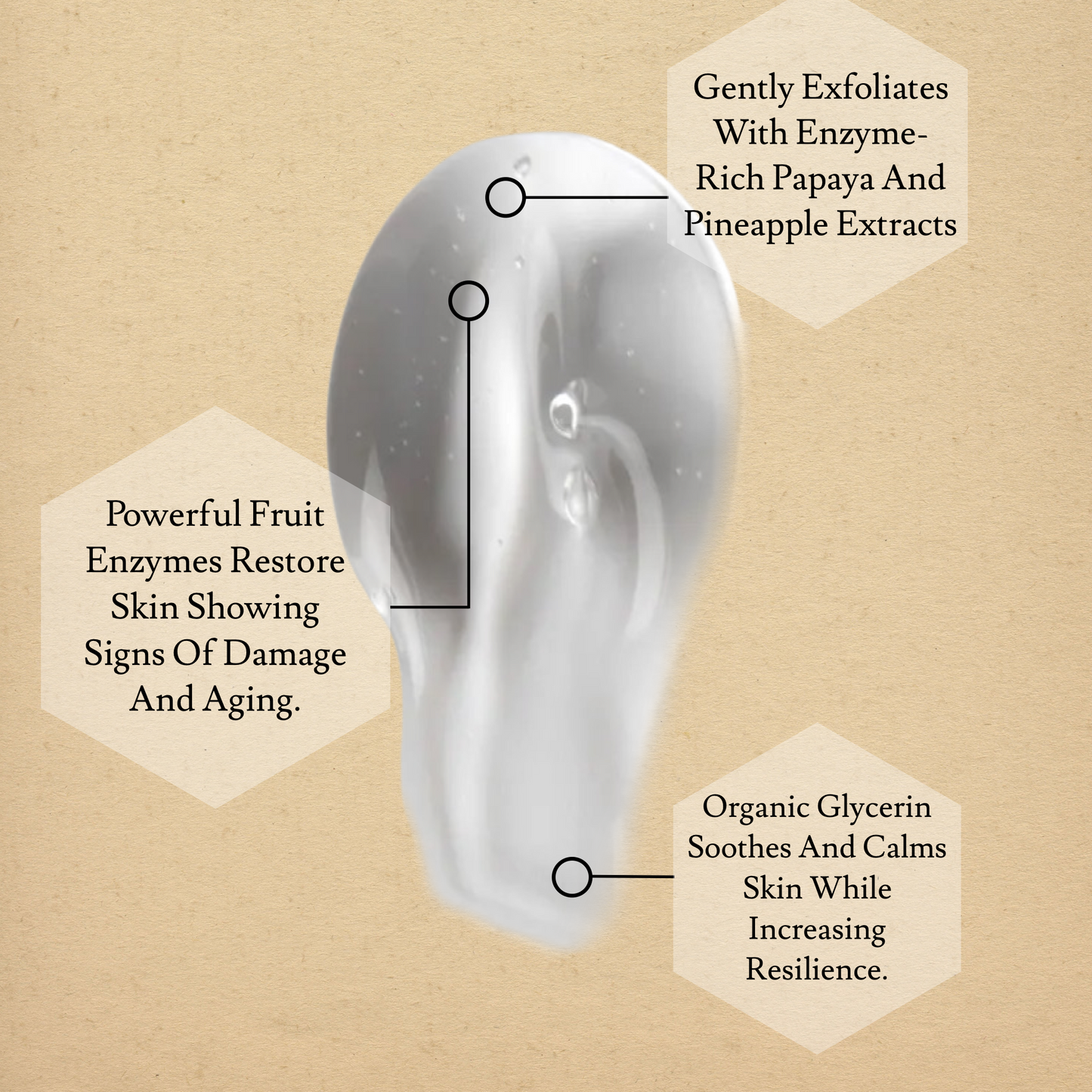 Clear gel smear on skin illustration, showing enzyme mask formula